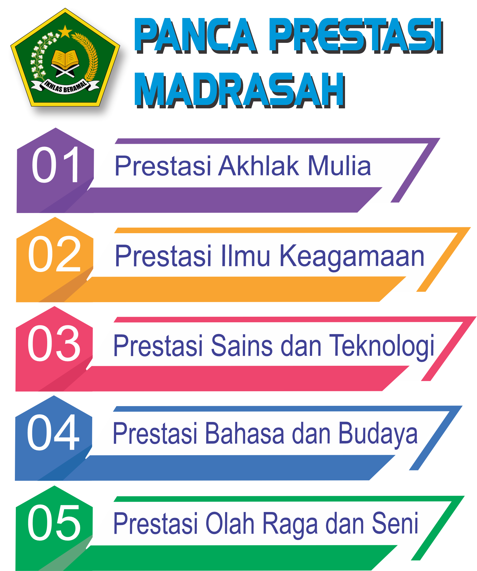 Panca Prestasi